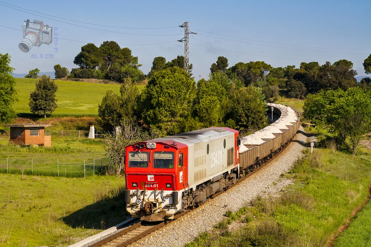 Photography Spots Along the Boca do Inferno Walking Route